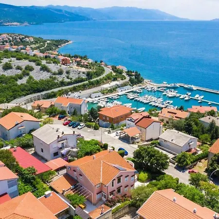 Novi By Guide Novi Vinodolski